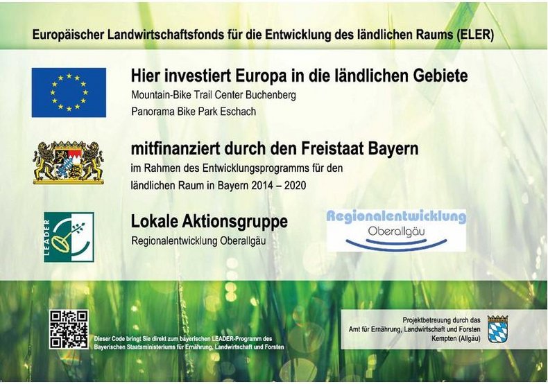 EU Landwirtschaftsfonds